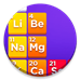 CodyCross → Periodic Table